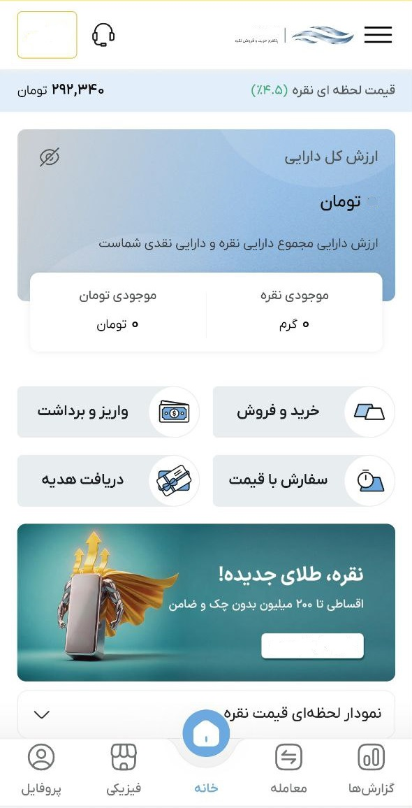 پلتفرمهای طلا وارد بازار نقره شدند