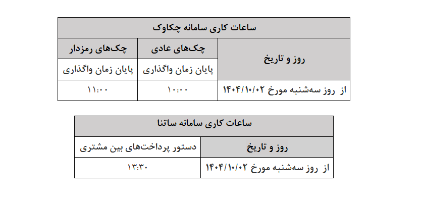 ساعت کاری جدید ساتنا و چکاوک اعلام شد 1 ساعت کاری جدید ساتنا و چکاوک اعلام شد