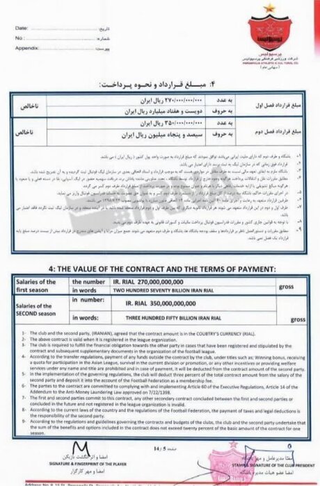 اختصاصی ایرنا؛ قرارداد پرسپولیسیها اینجاست + سند