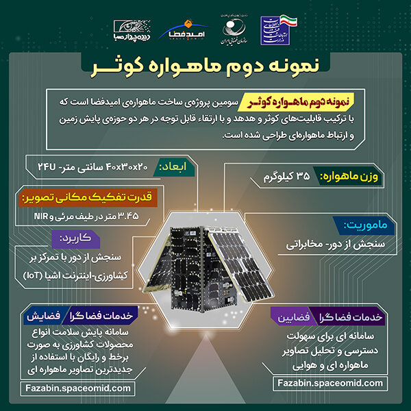 ماموریت کوثر؛ پایش محیطی و اینترنت اشیاء/تصویربرداری پرسرعت، ارتباط پایدار