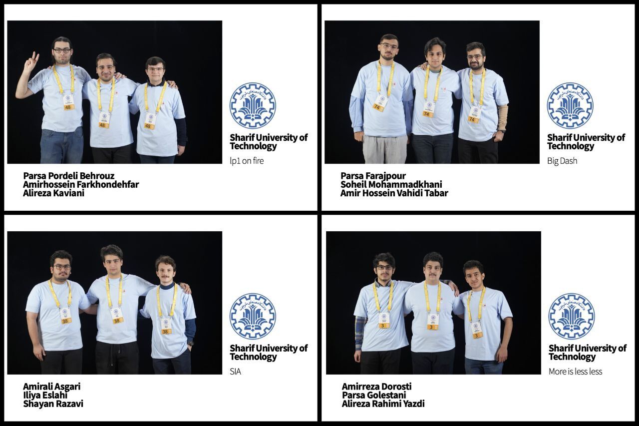 دانشگاه شریف قهرمان مسابقات برنامهسازی دانشجویی شد دانشگاه شریف قهرمان مسابقات برنامهسازی دانشجویی شد