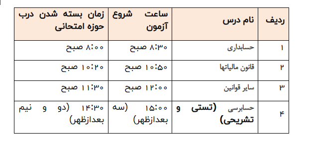زمان پرینت کارت و برگزاری آزمون انتخاب حسابدار رسمی سال ۱۴۰۴ اعلام شد