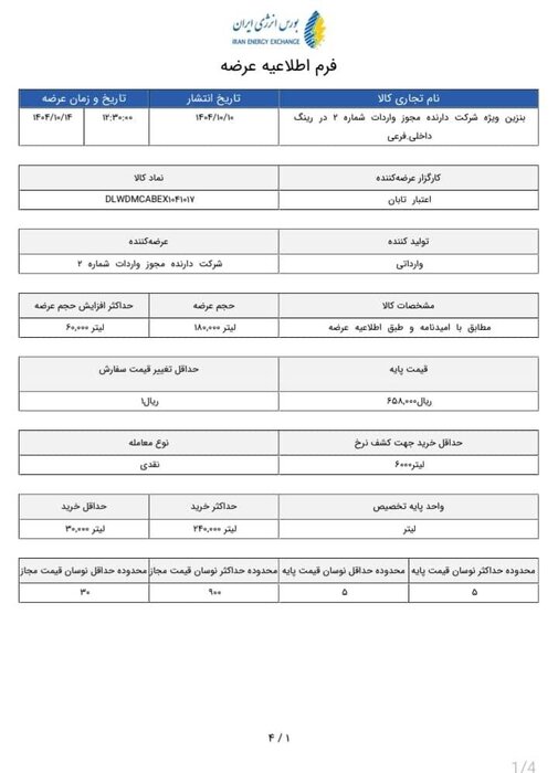 قیمت بنزین سوپر وارداتی دوباره ۶۵ هزار و ۸۰۰ تومان شد