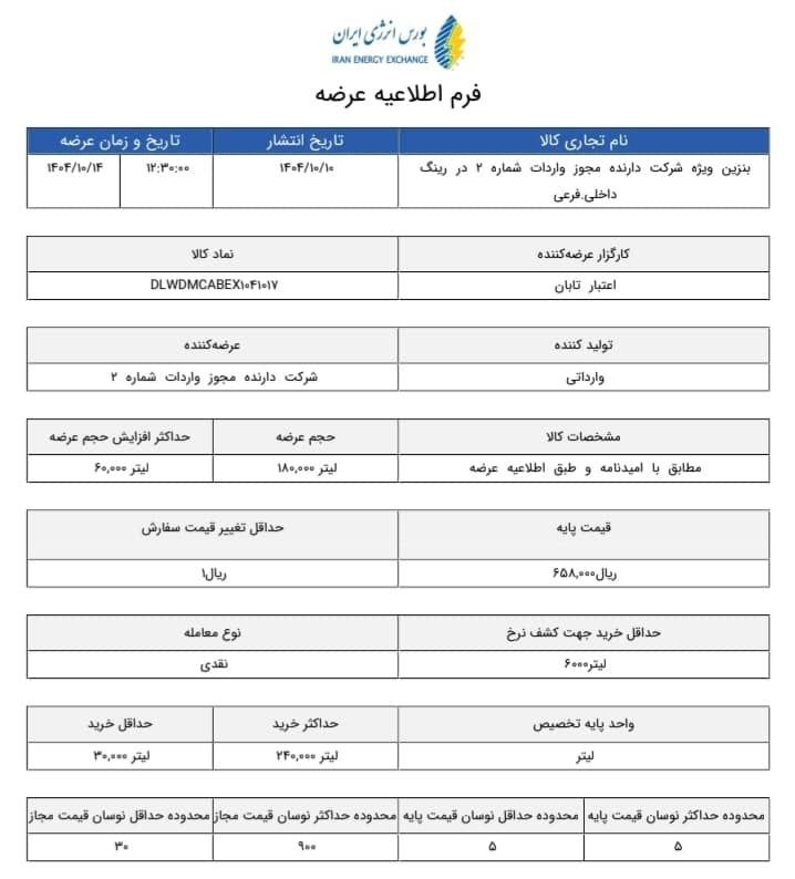 جزئیات جدید از عرضه بنزین سوپر در بورس انرژی/ چرا قیمتها کاهش یافت؟