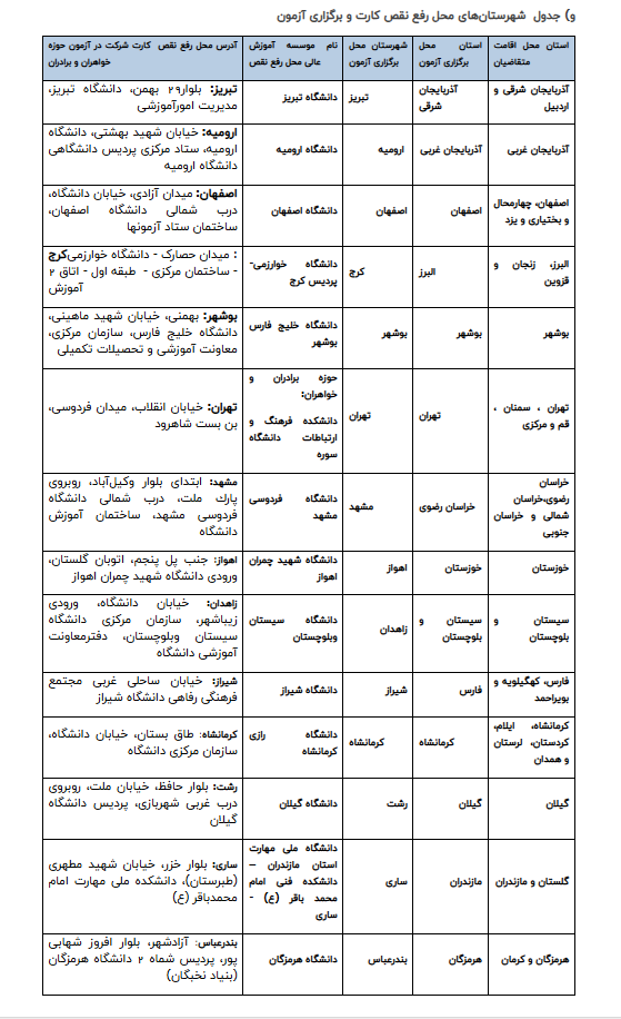 آغاز توزیع کارت آزمون انتخاب حسابدار رسمی ۱۴۰۴