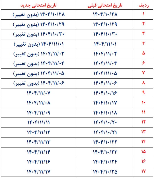 اعلام نحوه برگزاری آزمون های پایانی نیمسال اول ۱۴۰۵-۱۴۰۴ دانشگاه آزاد آذربایجان شرقی
