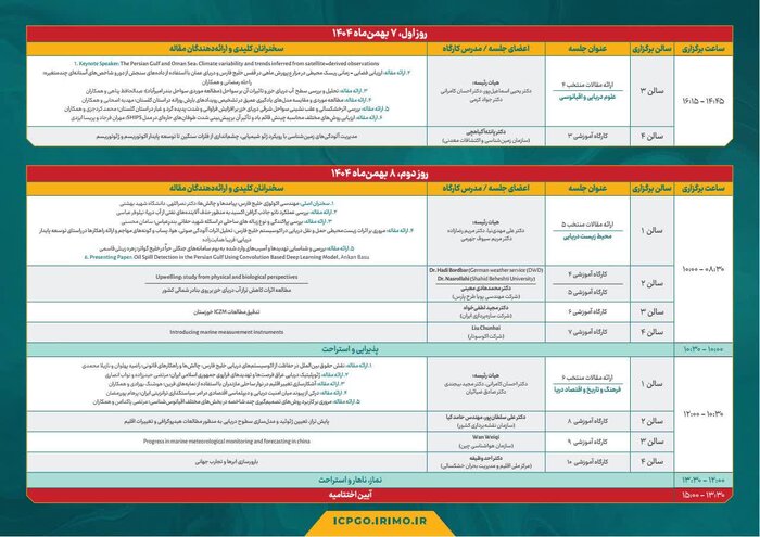 ششمین همایش بین‌المللی اقیانوس‌ شناسی خلیج فارس در بندرعباس آغاز به‌کار کرد