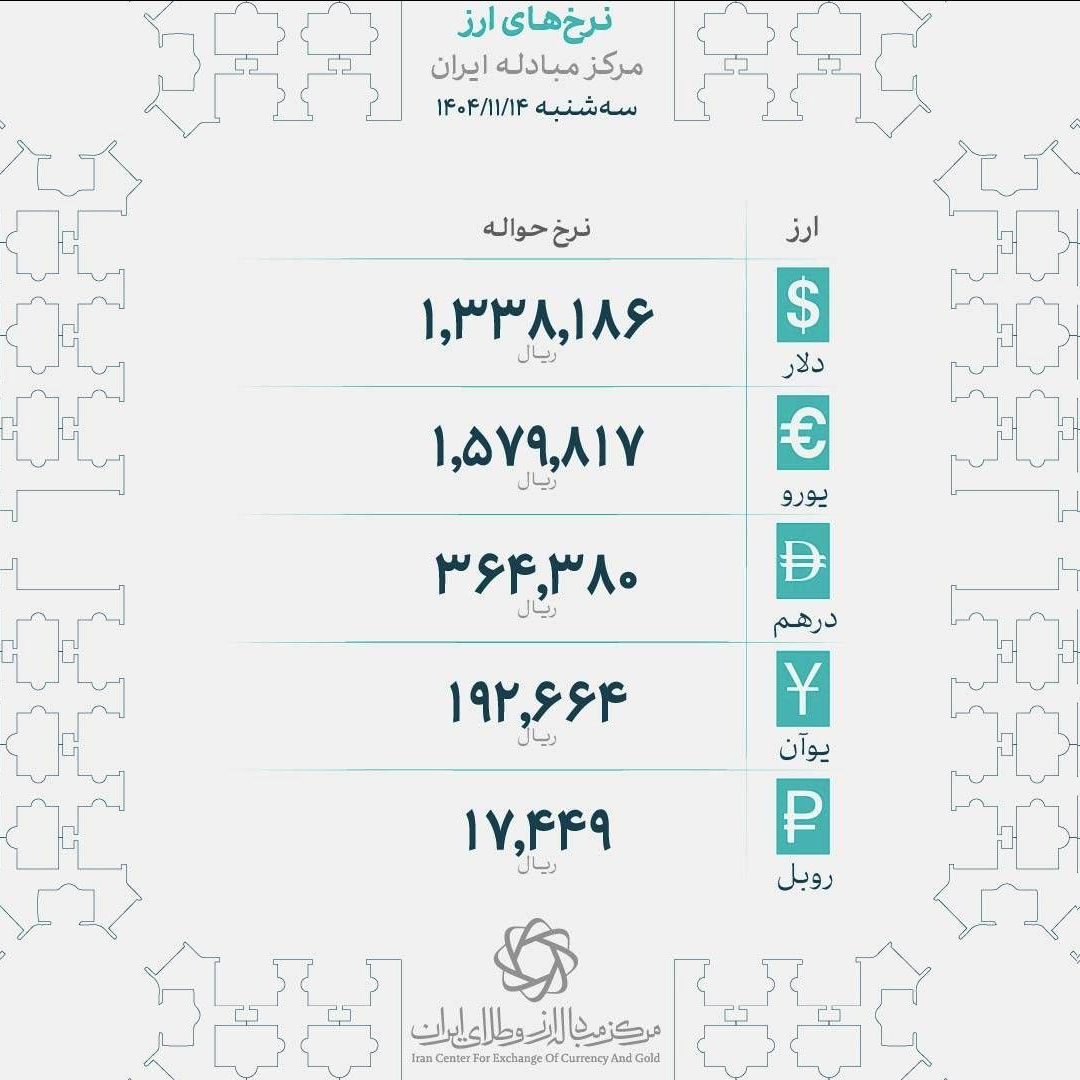 قیمت طلا دوباره صعودی شد