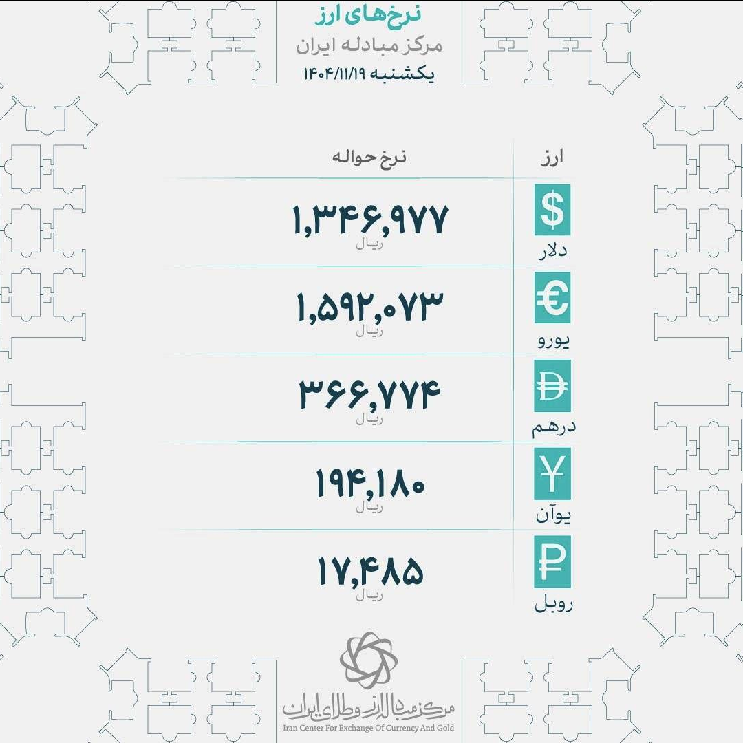 قیمت طلا و ارز باز هم کاهش یافت