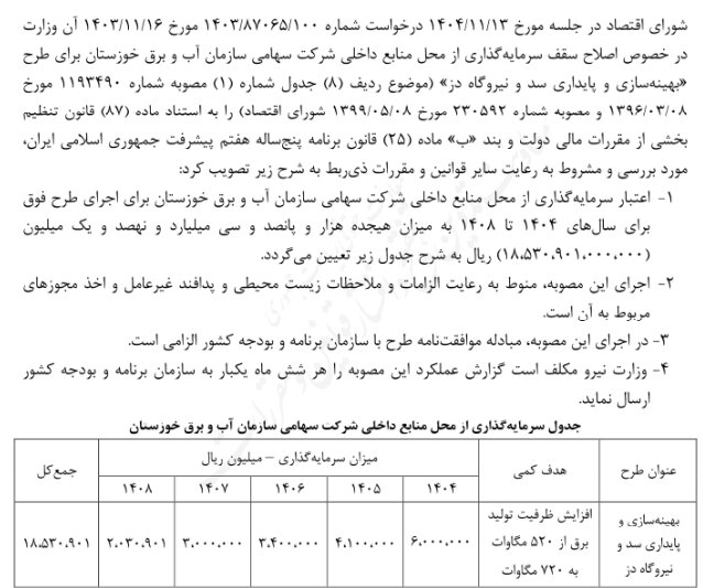 سقف سرمایه گذاری دولت برای بهینه سازی سه سد مهم کشور افزایش یافت