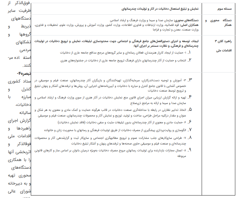 مصوبه مسائل و اقدامات ملی پیشگیری فرهنگی و اجتماعی از مصرف دخانیات ابلاغ شد
