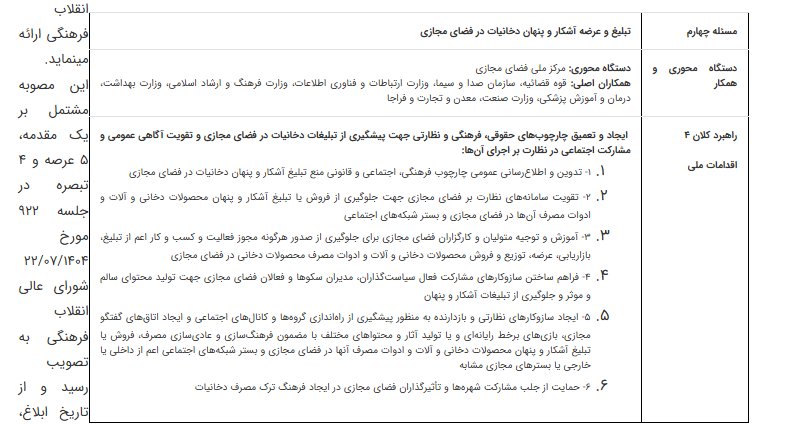 مصوبه مسائل و اقدامات ملی پیشگیری فرهنگی و اجتماعی از مصرف دخانیات ابلاغ شد