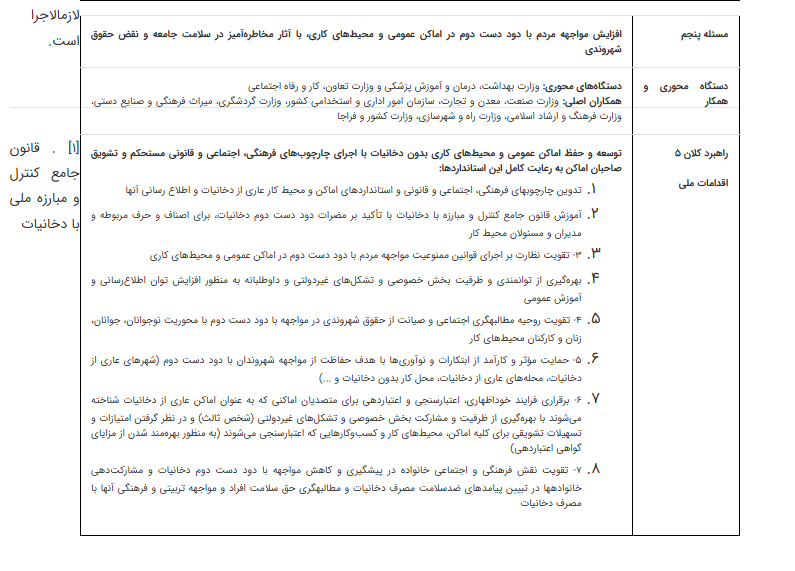 مصوبه مسائل و اقدامات ملی پیشگیری فرهنگی و اجتماعی از مصرف دخانیات ابلاغ شد