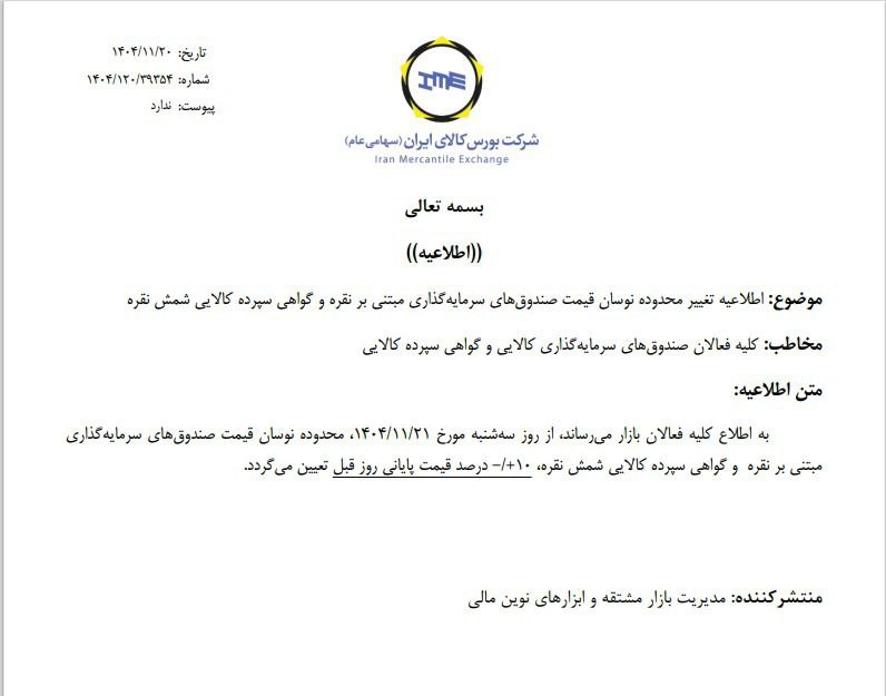 دامنه نوسان قیمت صندوقهای نقره به مثبت-منفی ۱۰ درصد برگشت