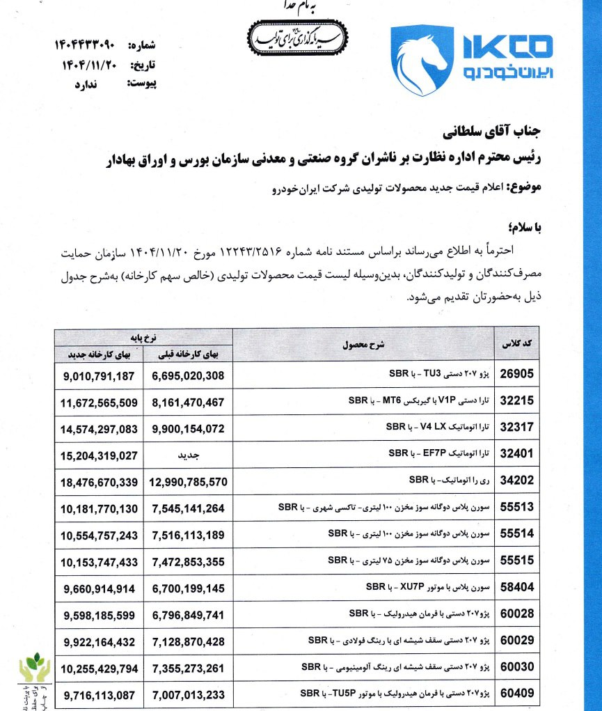قیمت جدید محصولات ۳ خودروساز بزرگ به تایید سازمان حمایت رسید