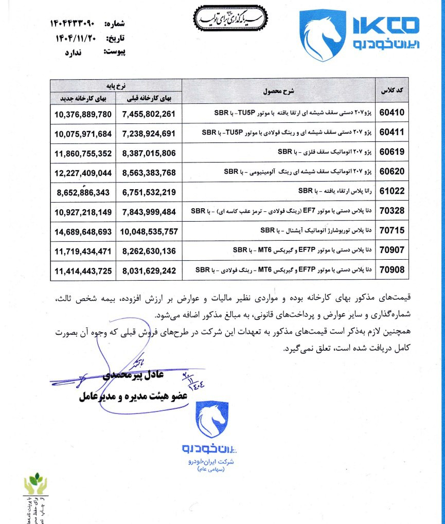 قیمت جدید محصولات ۳ خودروساز بزرگ به تایید سازمان حمایت رسید