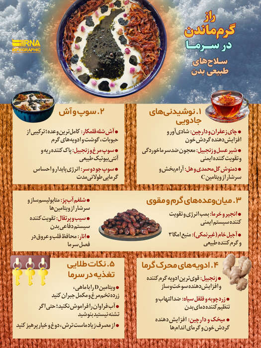 نمودار زندگی | راز گرم ماندن بدن در سرما؛ سلاحهای طبیعی بدن