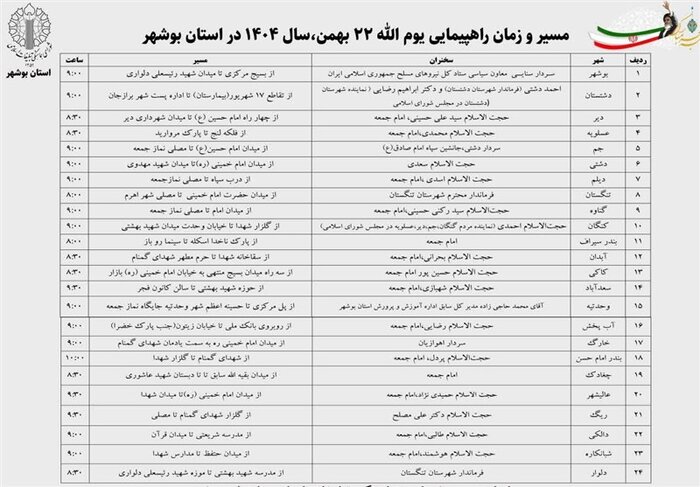 مسیر و زمان راهپیمایی ۲۲ بهمن در استان بوشهر اعلام شد