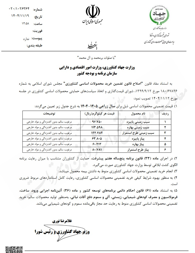 قیمت خرید تضمینی سیبزمینی و پیاز از کشاورزان اعلام شد + جدول قیمتها