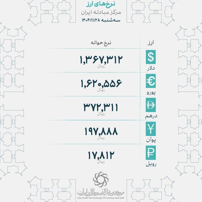 حرکت معکوس طلا در بازار تهران/ نرخ ها افزایشی شد
