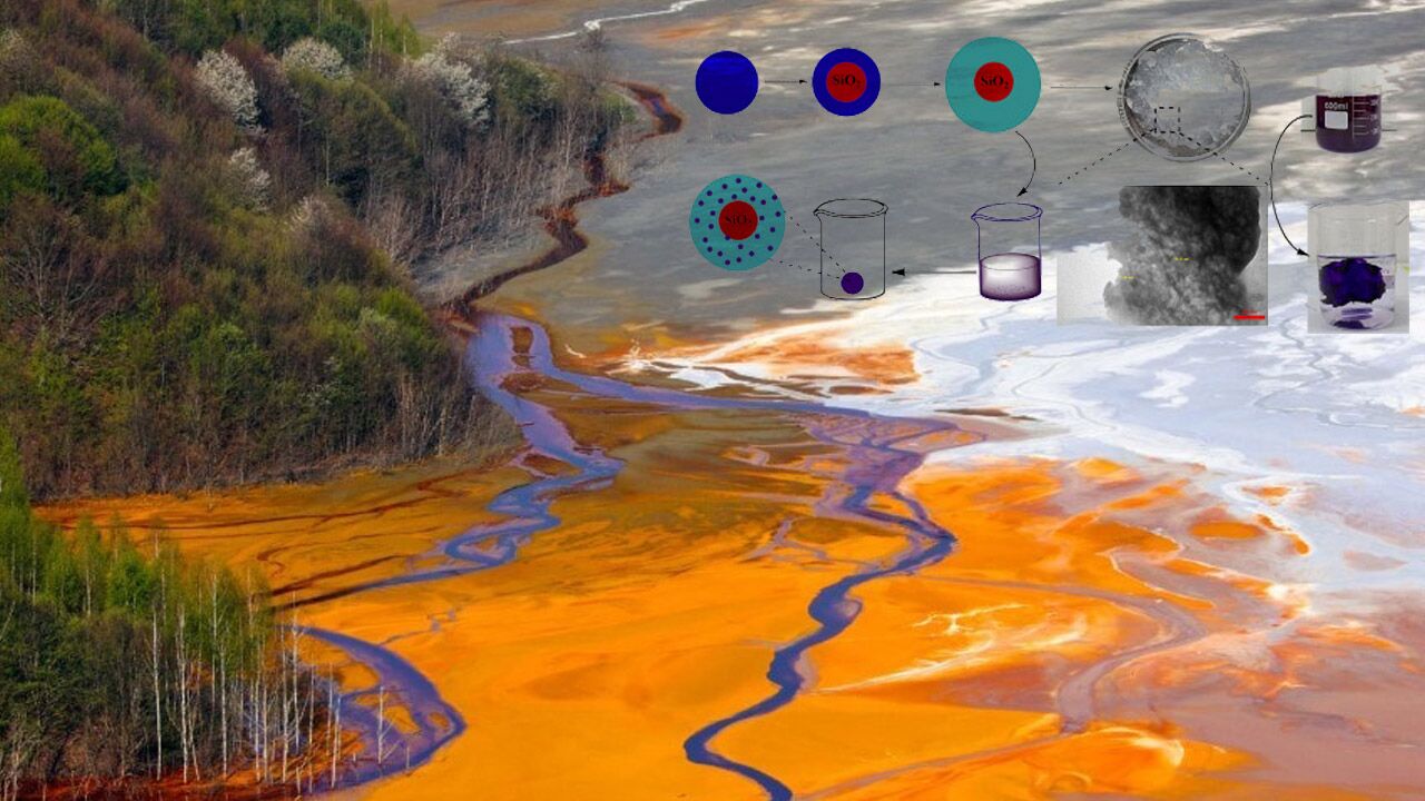 دستاورد پژوهشگران ایرانی در توسعه جاذب نانویی سبز برای تصفیه فاضلاب‌ رنگی