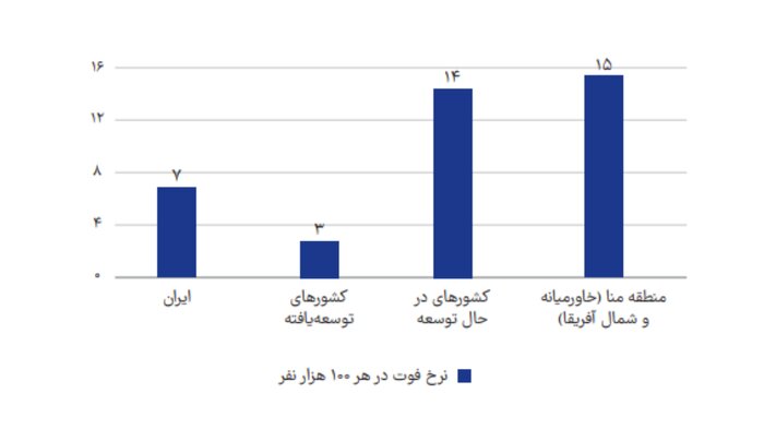 نان یا جان/ روایت کارگر از زندگی، صدایی که باید شنیده شود