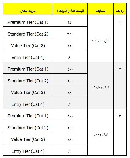 آغاز فروش بلیت مسابقات تیم ملی ایران در جام ۲۰۲۶