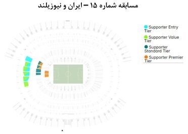 آغاز فروش بلیت مسابقات تیم ملی ایران در جام ۲۰۲۶