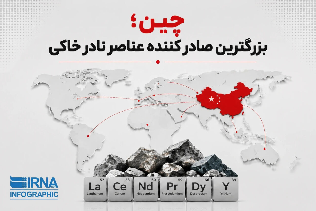 چین؛ بزرگترین صادرکننده عناصر نادر خاکی