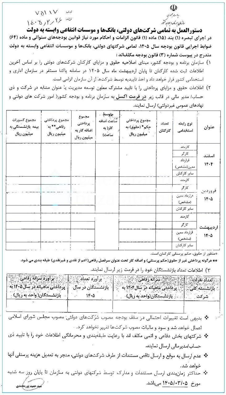 بخشنامه اصلاحیه حقوق و مزایای کارکنان شرکتهای دولتی ابلاغ شد
