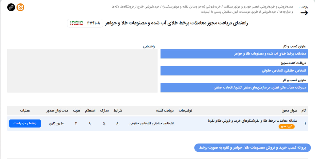 مجوز پلتفرم معاملات آنلاین طلا و نقره فعال شد