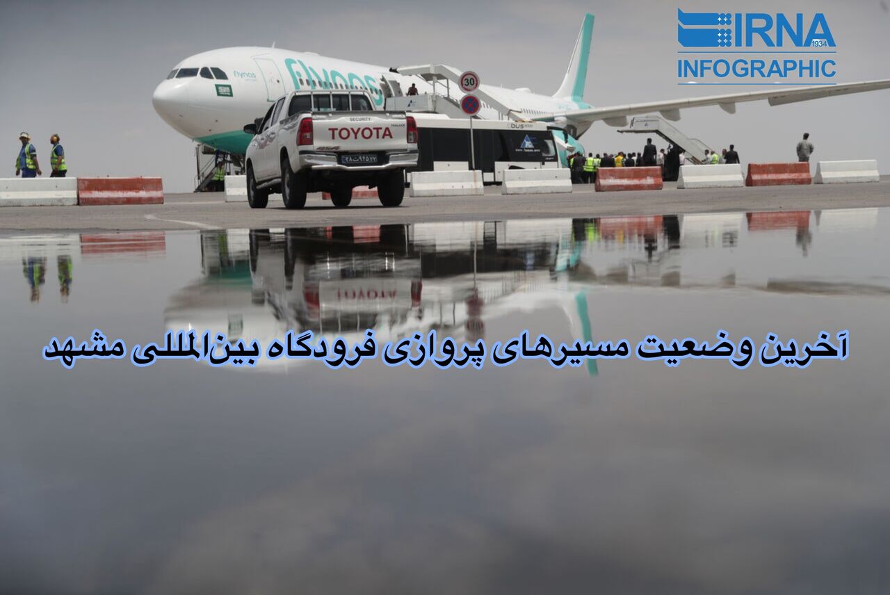 اینفوگرافیک| آخرین وضعیت پروازهای فرودگاه بین‌المللی مشهد