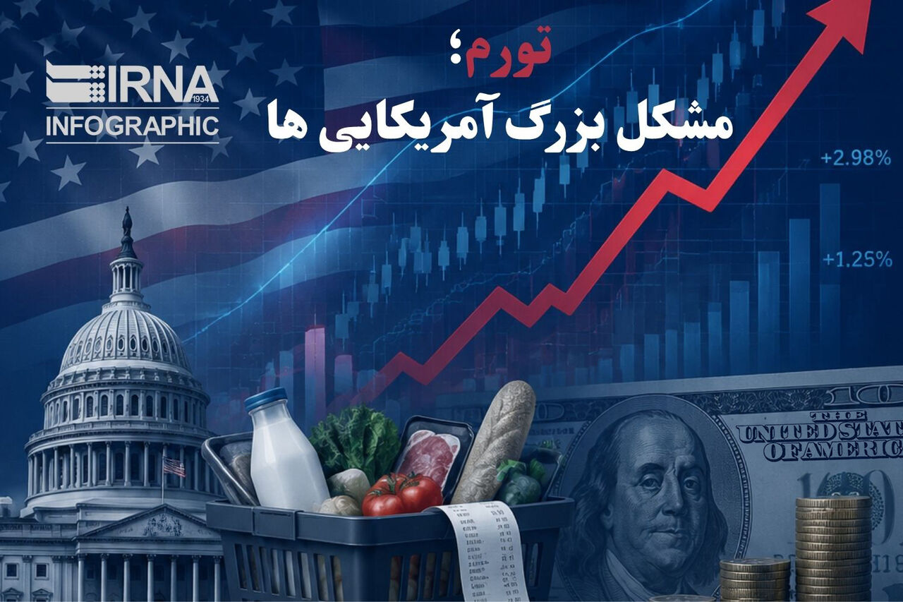 تورم؛ مشکل بزرگ آمریکایی‌ها