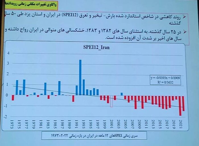 اینجا نفس کشیدن نه ممد حیات است و نه مفرح ذات!
