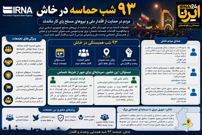 ۹۳ شب حماسه در خاش؛ مردم در حمایت از اقتدار ملی و نیروهای مسلح پای کار ماندند