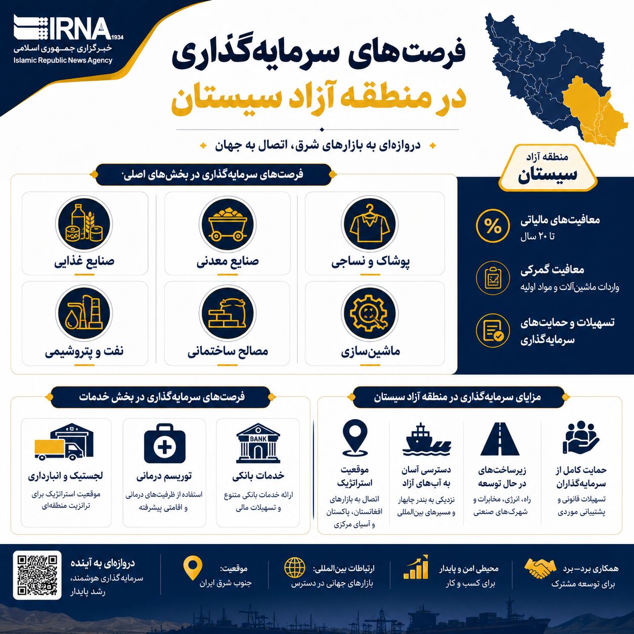 اینفوگرافی | نگاهی به ظرفیت‌ها و مزیت‌های منطقه آزاد سیستان