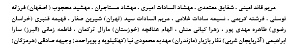دعوت ۲۰ بازیکن به اردوی تدارکاتی تیم ملی فوتسال بانوان
