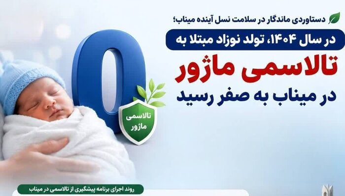نیم نگاهی به خبرهای کوتاه هرمزگان/این صفحه بهروز رسانی میشود