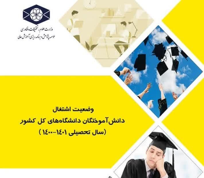 اختصاص بالاترین اشتغال دانش‌آموختگان دانشگاه‌ها به علوم پزشکی و پایین‌ترین به گروه هنر