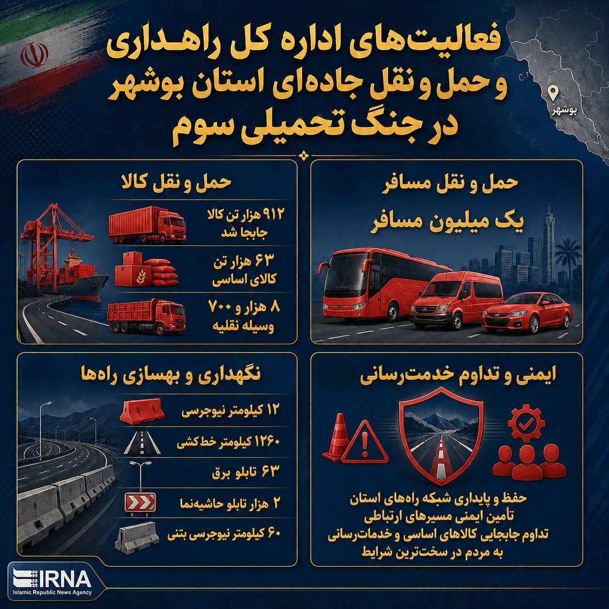 اینفوگرافیک|نقش راهداری استان بوشهردر مدیریت بحران جنگ تحمیلی سوم