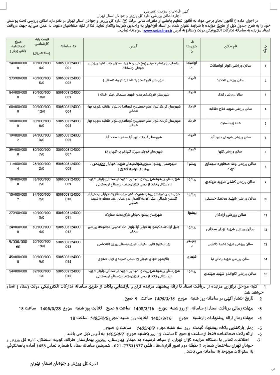 عملکرد هیات بولینگ و بیلیارد استان تهران مورد تایید تایید اعضای مجمع قرار گرفت