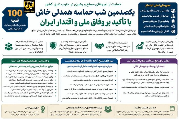 یکصدمین شب حماسه همدلی خاش با تأکید بر وفاق ملی و اقتدار ایران