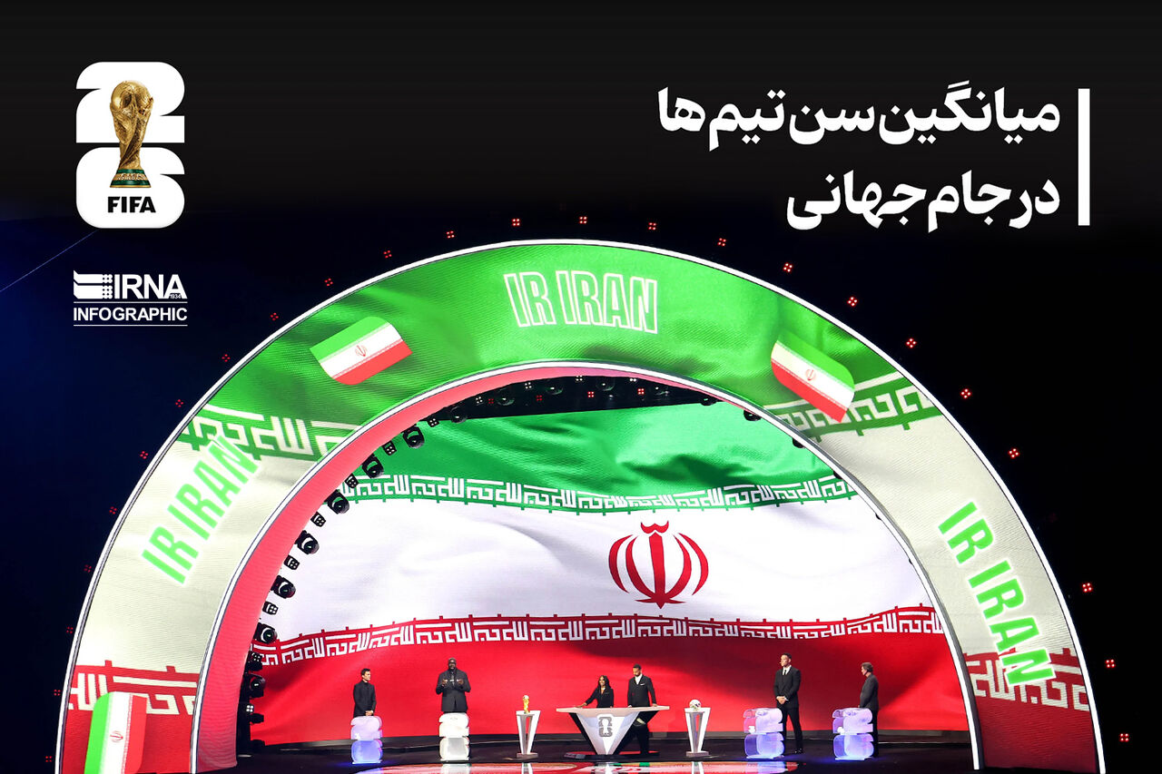 میانگین سن تیم‌ها در جام جهانی