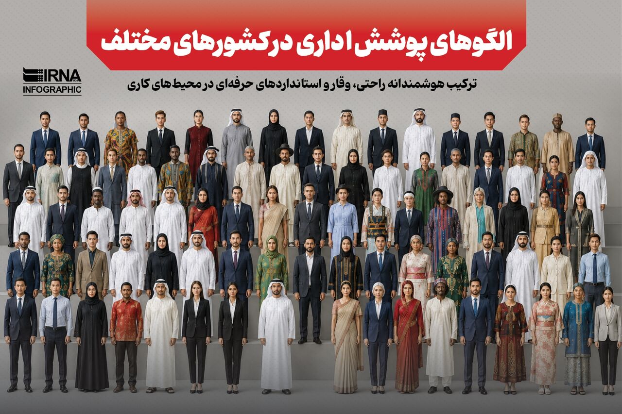 الگوهای پوشش اداری در کشورهای مختلف