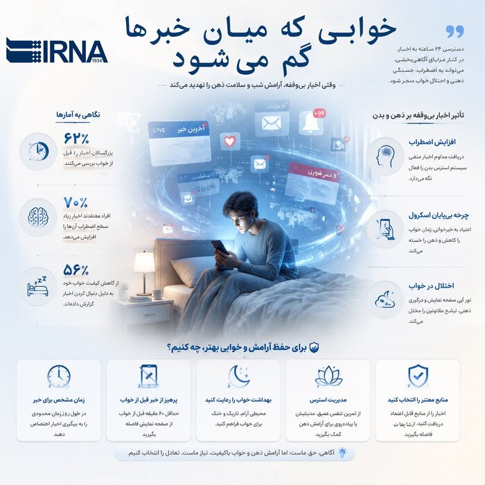 نمودارزندگی | خوابی که میان خبرها گم می‌شود