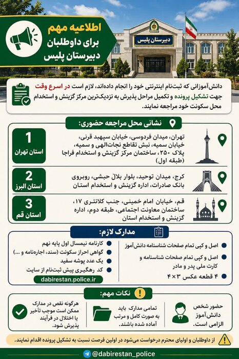 داوطلبان دبیرستان پلیس به نزدیک ترین مرکز استخدام محل سکونت خود مراجعه کنند
