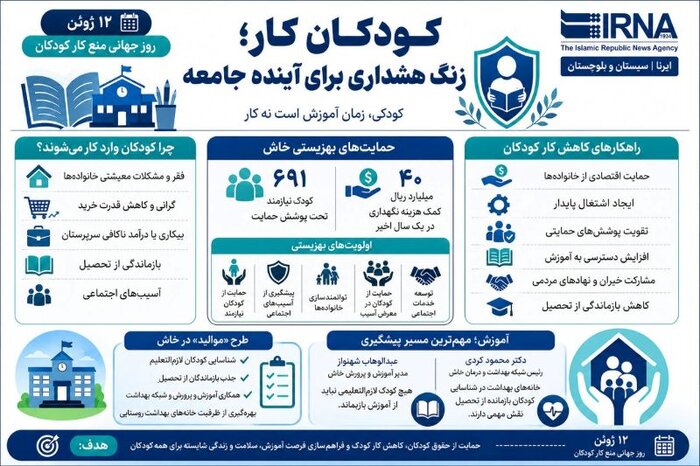 کودکان کار؛ زنگ هشداری برای معیشت و آینده نسل فردای خاش