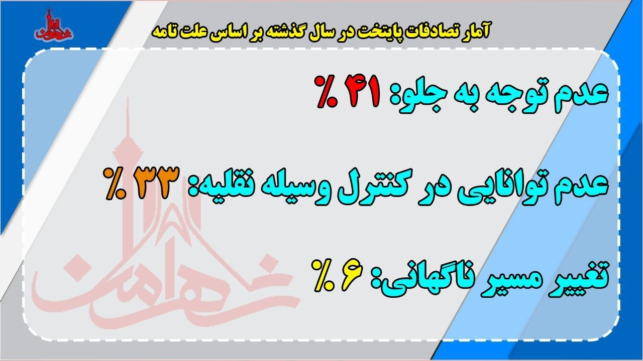 ۶۸ فوتی و ۵۷۱۷ مجروح در تصادفات پایتخت از ۹اسفند ۱۴۰۴ تا کنون