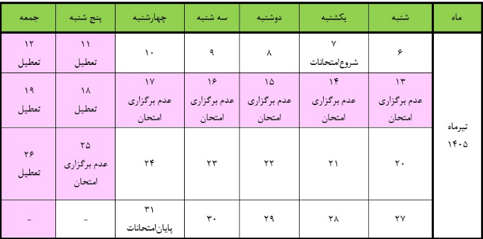 اخبار کوتاه دانشگاهی ۲۷ خردادماه