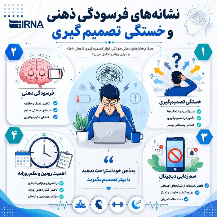 آشنایی با علائم فرسودگی ذهنی و تکنیکهای مقابله با آن